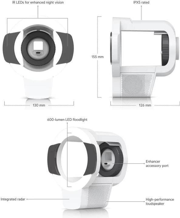 Actual product image Ubiquiti Long-range IR LED