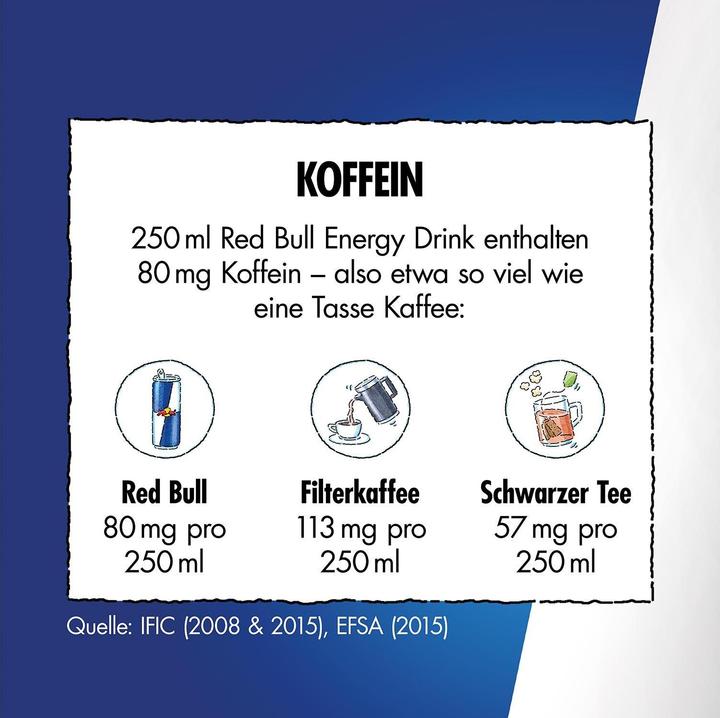 Image du produit Red Bull Winter Country Edition (24 x 25 cl)