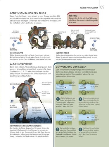 Image du produit Guide de survie (Allemand)