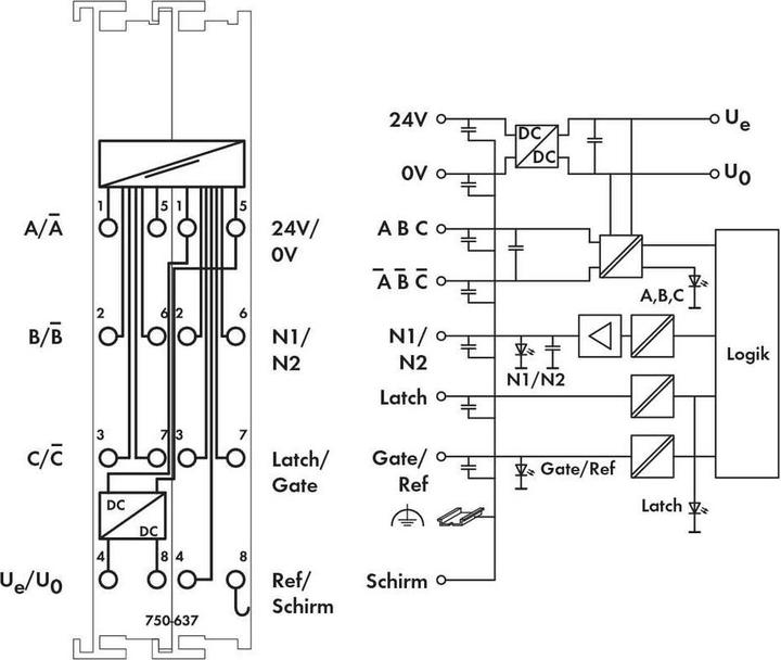 Actual product image Wago 750-637