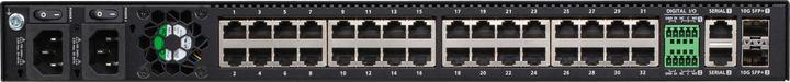 Produktbild Aten 32-Port KVM over IP Omnibus Gateway