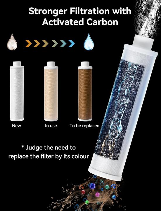 Produktbild Magichome Duschkopf (3 Strahlarten)