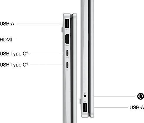 Produktbild HP Laptop Omnibook 3 14-ha0015nf 14" Ryzen 5 3450U 16 GB RAM 512 GB SSD (14", 512 GB, 16 GB, DE, AMD Ryzen 5 3450U)