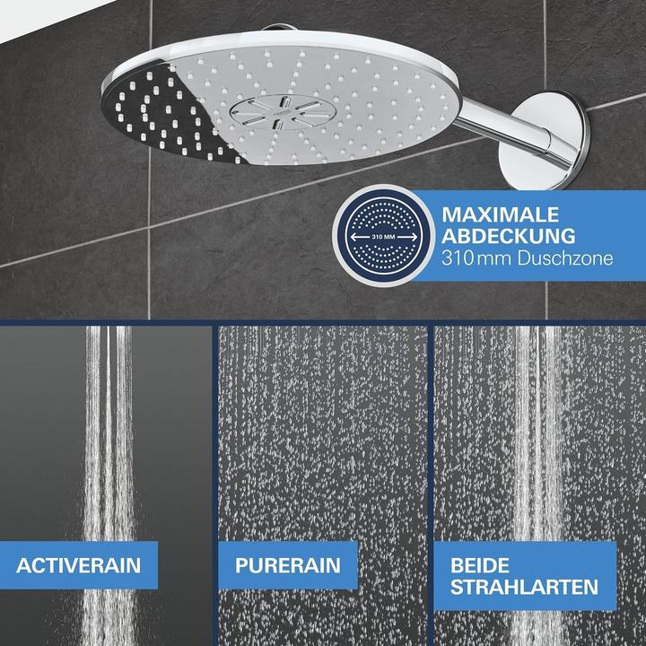 Actual product image Grohe Precision SmartControl Unterputz Duschsystem mit Vitalio SmartActive 310 (2 Strahlarten) und Vitalio