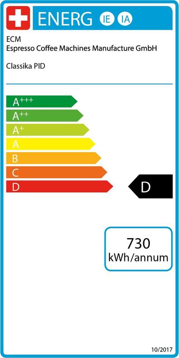 Energie-Label ECM Manufacture Classika PID