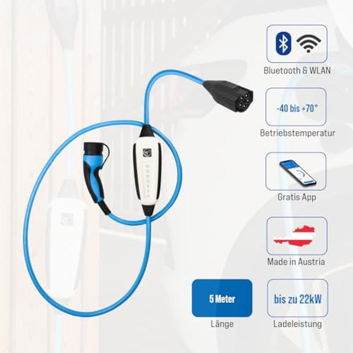 Actual product image NRGkick Configurator (Type 2, 22 kW, 32 A, Type 2)