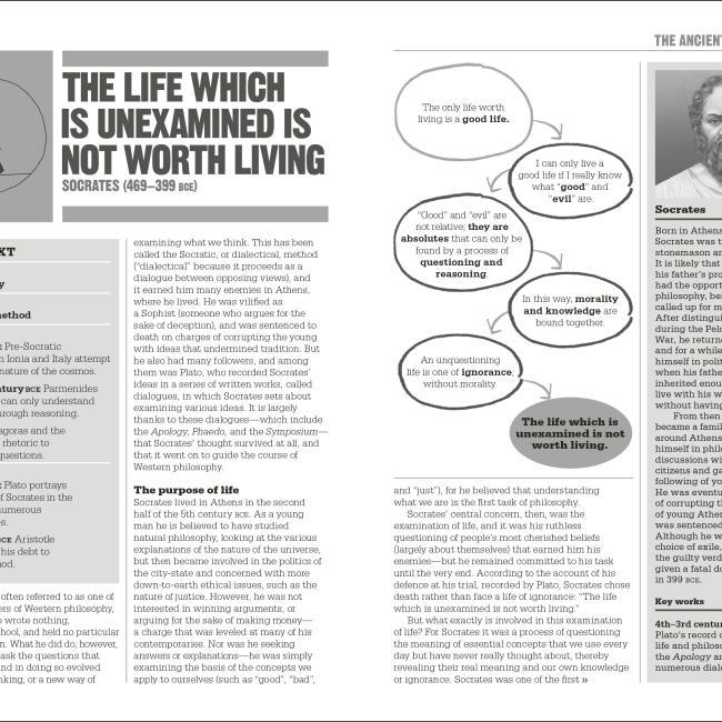 Actual product image Big Ideas: The Little Book of Psychology (English, Collectif, DK, 2018)