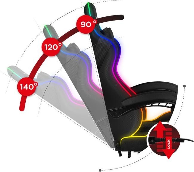 Actual product image Huzaro Force 4.7 RGB MESH