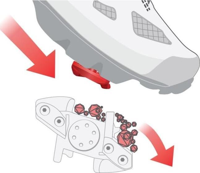 Actual product image Time Pedal cleats ATAC release angle of 13°/17°