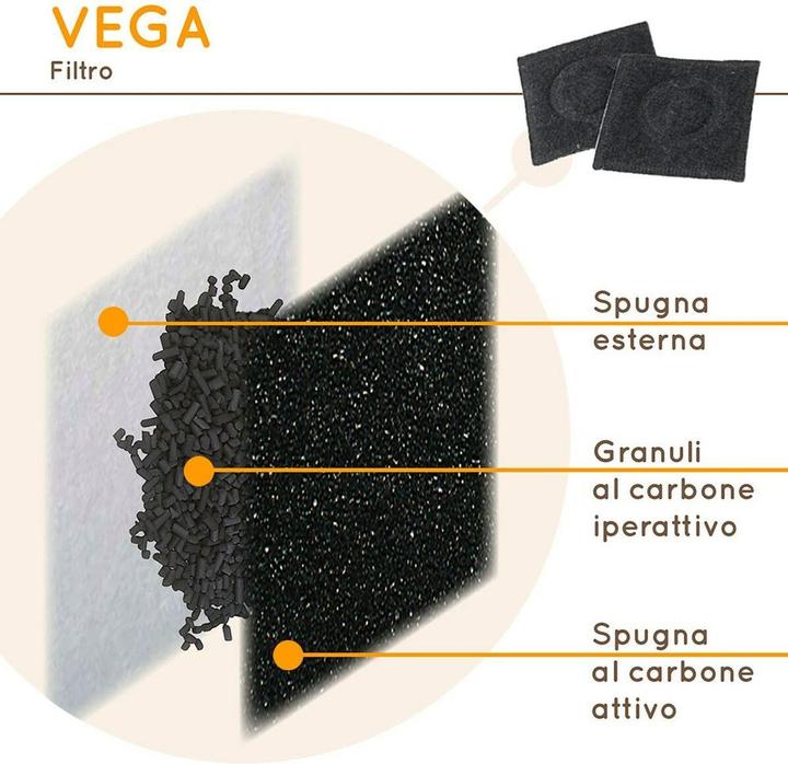 Produktbild Ferplast Kohlefilter