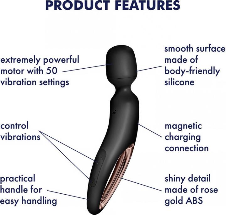 Produktbild Satisfyer Wand-erland