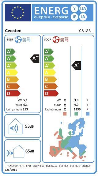 Energy Label Cecotec 08183 (35 m², 18000 BTU/h)