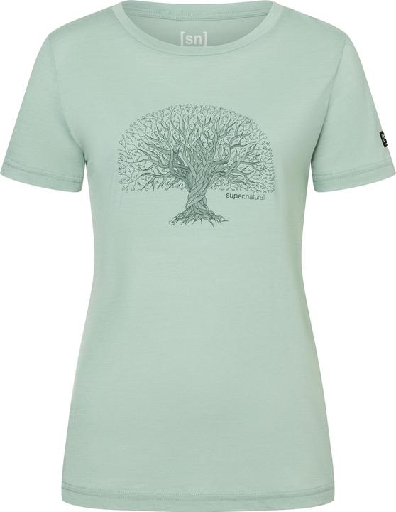 light jade, Balsam Green