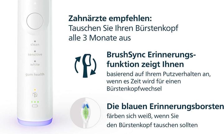 Image du produit Philips Sonicare W2 Optimal White (4 x)