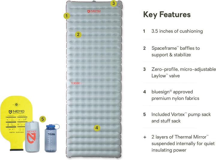 Produktbild Nemo Equipment Tensor All-Season