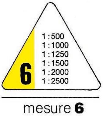 Actual product image Rumold Triangular scales 150 (30 cm, Plastic)