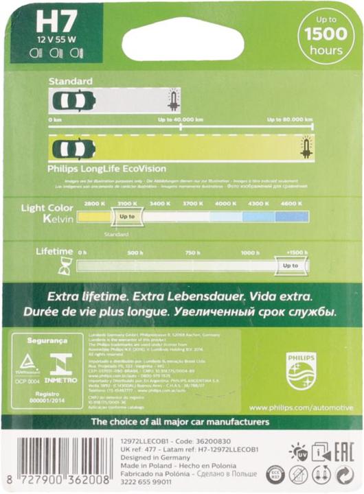 Energie-Label Philips LongLife EcoVision (H7)