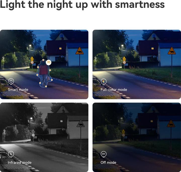 Image du produit Imou Cell Go Full Color KIT (2688 x 1520 pixels)