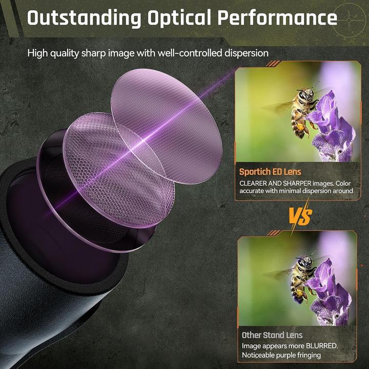 Actual product image Sirui B1042B-MD-BK Fernglas 10x42 mit Entfernungsmesser bis zu 1800m schwarz (10x, 42 mm)