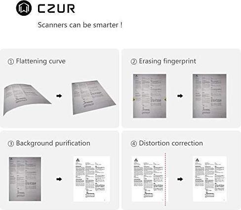 Actual product image Czur Document scanner
