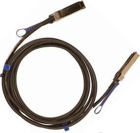 Produktbild NVIDIA Pas CPR Cab ETH /s QSFP (3 m)