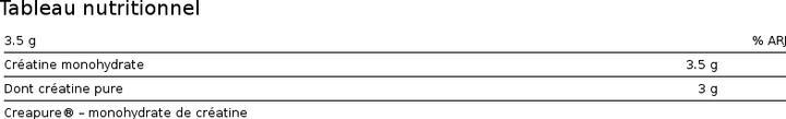 Nährwerte und Zutaten Nutrend Creatine Monohydrate Creapure (1 Stück, Pulver, 500 g)