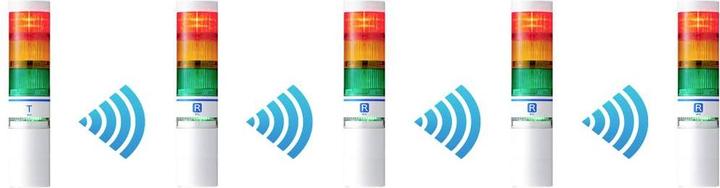 Produktbild Patlite Signalsäule WIO-B1R-RYG WIO Bernstein, Rot, Grün 1St.