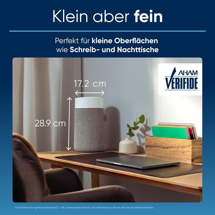 Actual product image Blueair Mini Luftreiniger Mini Max (20 m²)