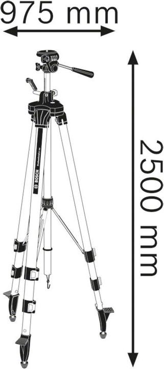 Actual product image Bosch Professional Bt 250