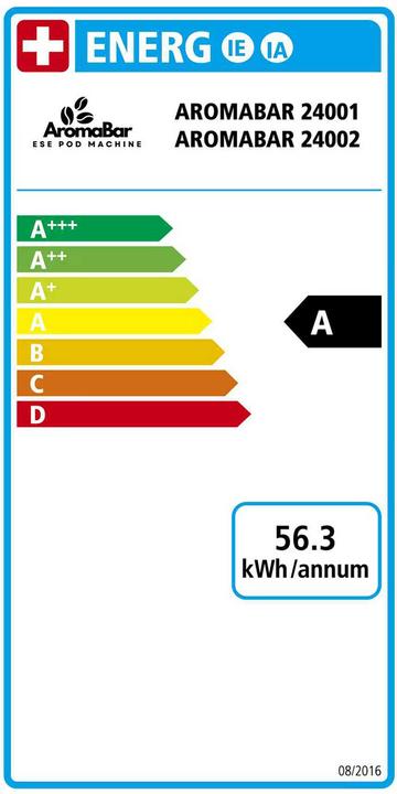 Energie-Label Aromabar White (E.S.E.)