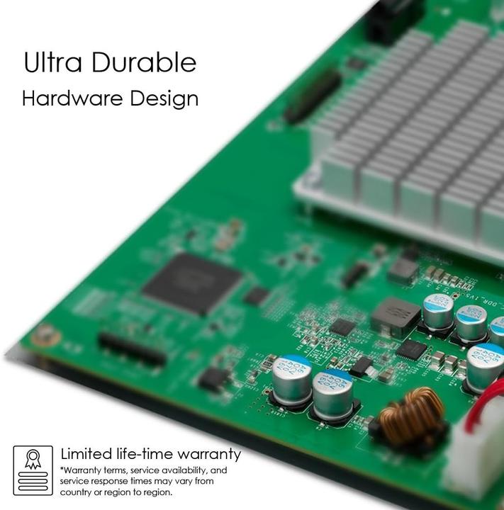 Produktbild Zyxel GS1900-48-EU0102F (50 Ports)