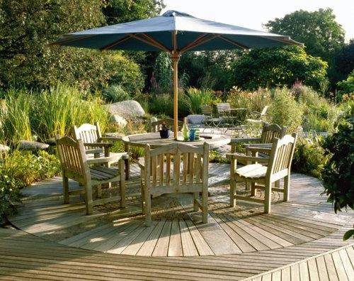 Actual product image Garten und Terrasse Das grosse Ideenbuch (German, Gisela Keil, 2008)