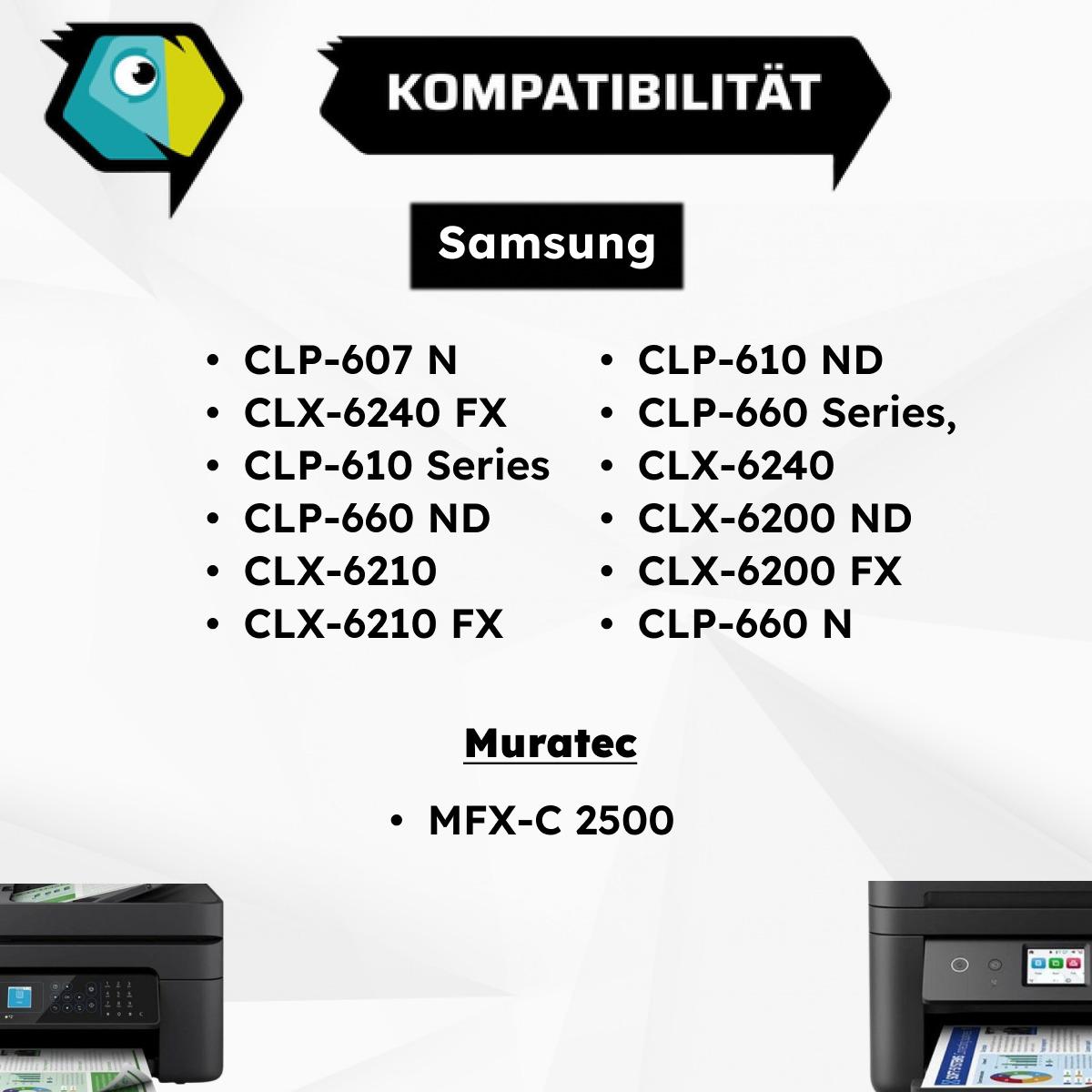 Thumbnail - Inkadoo, Toner, Toner kompatibel zu Samsung CLP-Y660B/ELS / Y660 Toner, gelb Gelb (Y)