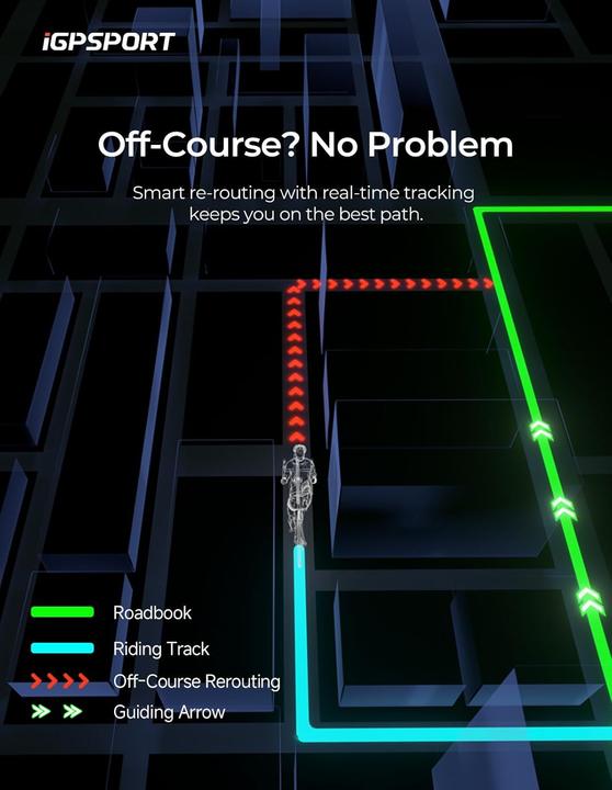 Actual product image iGPSport BiNavi Touch Screen GPS Cycling Computer Grey