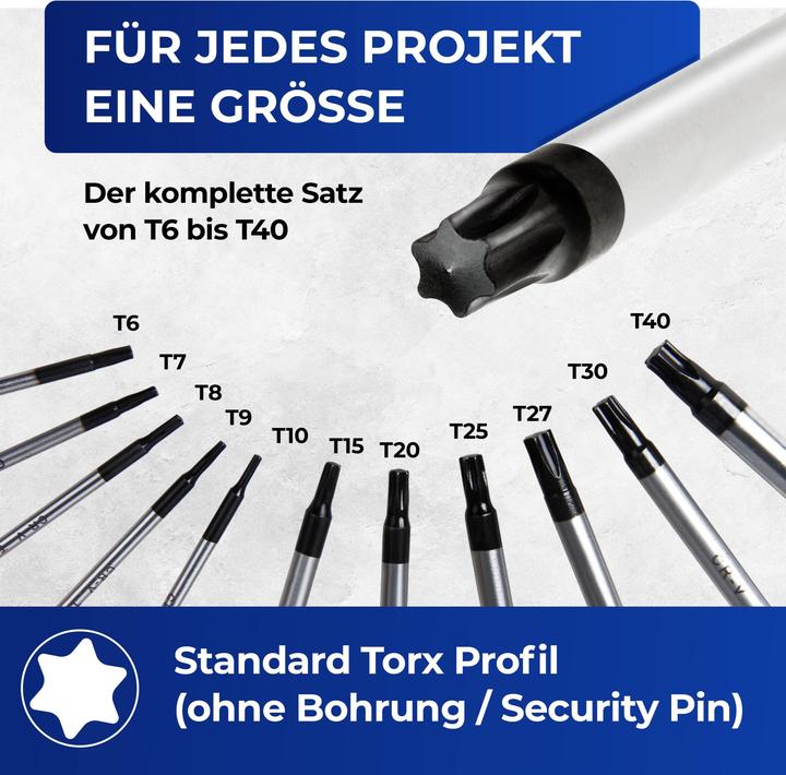 Actual product image Deuba Screwdriver (Set)