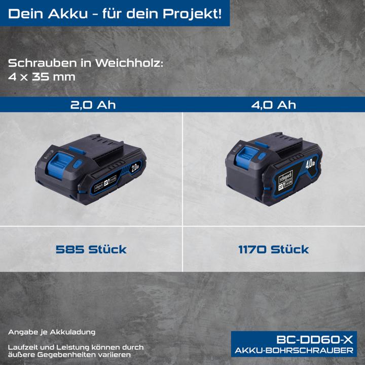 Produktbild Scheppach BC-DD60-X