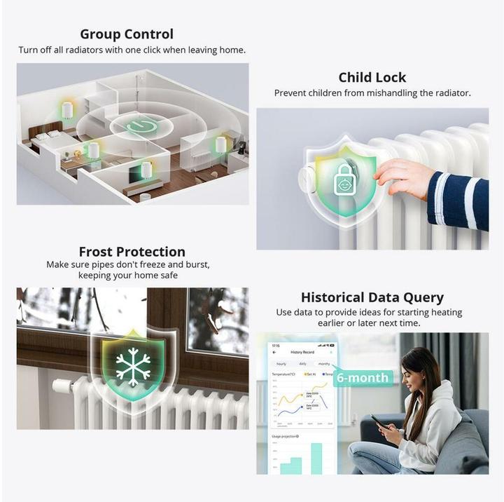 Actual product image Sonoff Smart thermostat radiator Zigbee