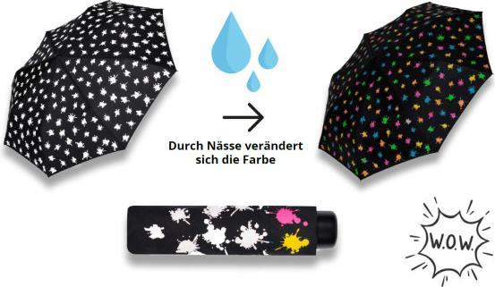 Actual product image Strotz Mini Colour Changing ecorepel