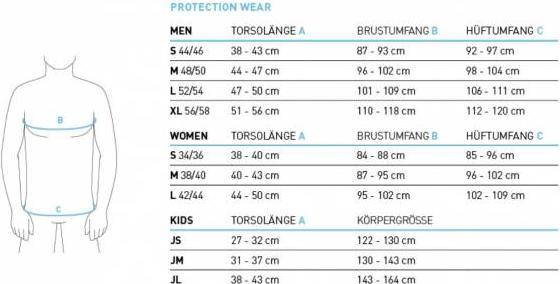 Produktbild Evoc Protector Vest Lite (S, Rückenprotektor, Einzelstück)