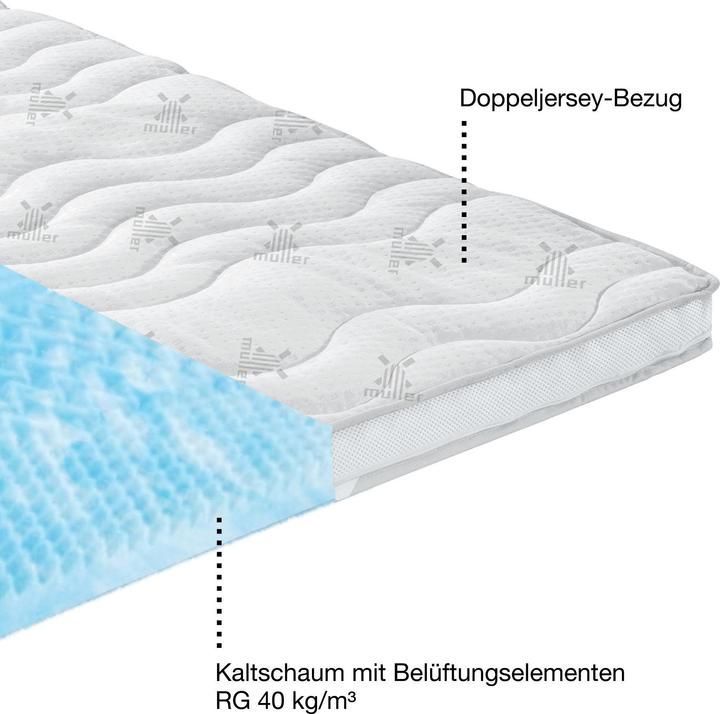 Immagine prodotto Erwin Müller Basilea (100 x 200 cm)