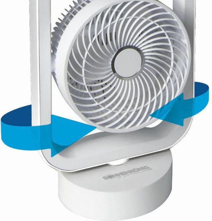 Produktbild Sonnenkönig Vind 2 (47 dB)