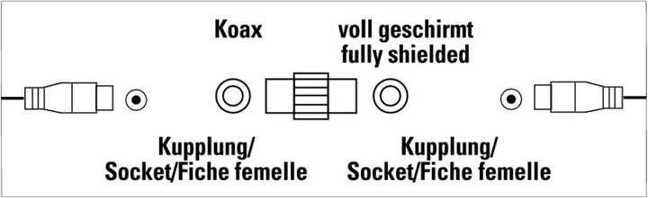Produktbild Hama Antennen-Adapter Koax-Kupplung - Koax-Kupplung (Kupplung)