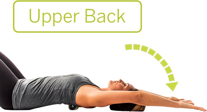 Actual product image Trigger Point MB2