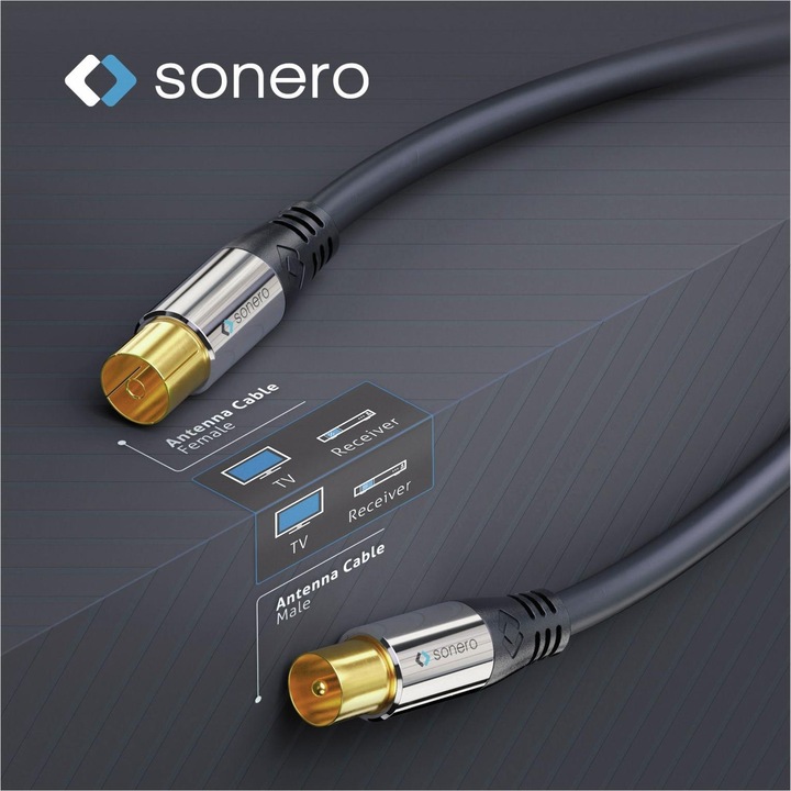 Actual product image Purelink Premium TV antenna cable / coaxial cable, 7.50m, black (Antenna cable)