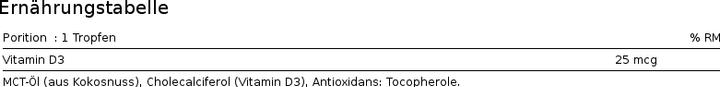 Nährwerte und Zutaten Zein Pharma Vitamin D3 Drop (1 Stk., Tropfen)