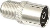 Actual product image Goobay Antenna adapter