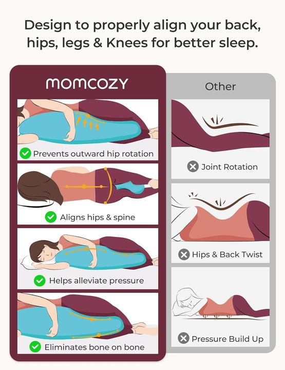Produktbild Momcozy J Shaped Maternity Body Pillow (137 x 62 cm)
