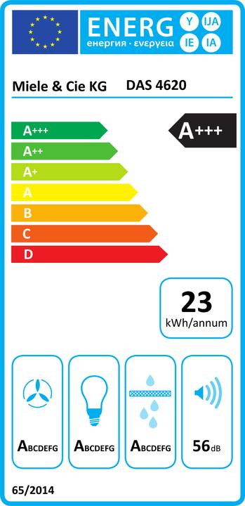 Etichetta energetica Miele DAS 4620 (Cappuccio a schermo piatto)