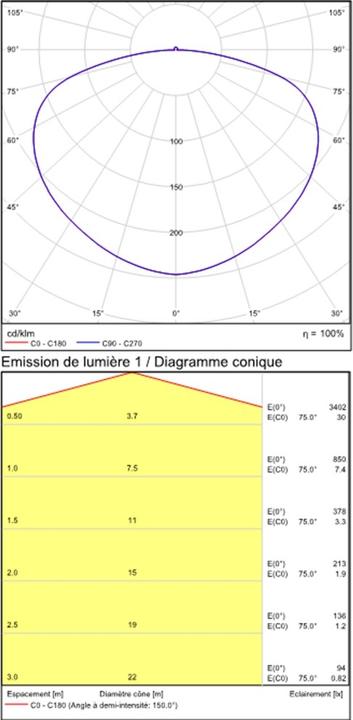 Produktbild ACB Iluminacion ACB Deckenleuchte Grace (3450 lm)