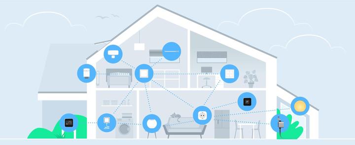 Produktbild Eve Flare